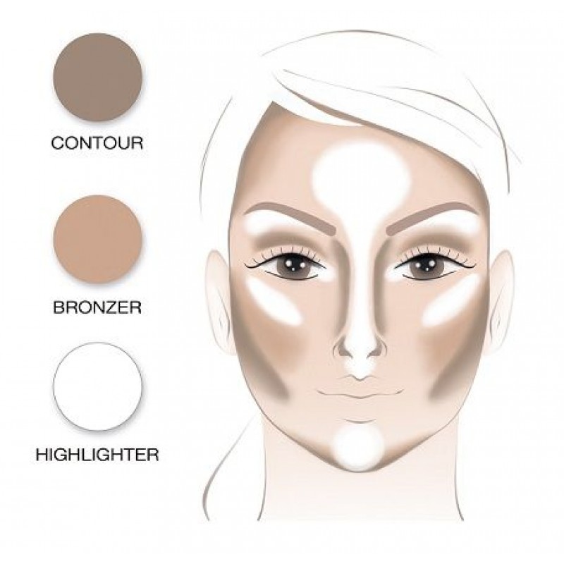 Pierre René Powder Contouring Paleta Contorno de ...