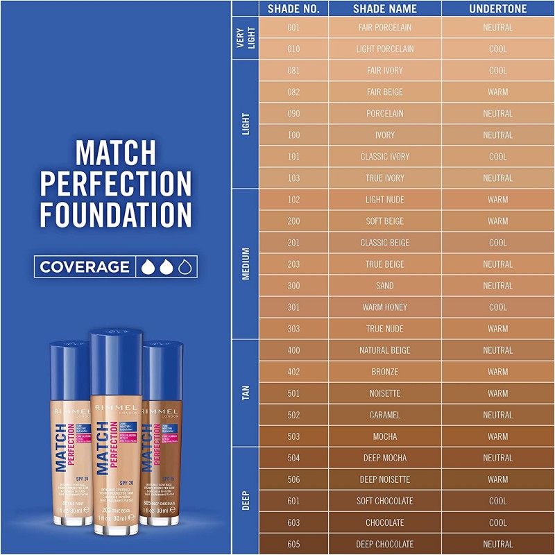 RIMMEL LONDON Match Perfection Foundation- 300 San...